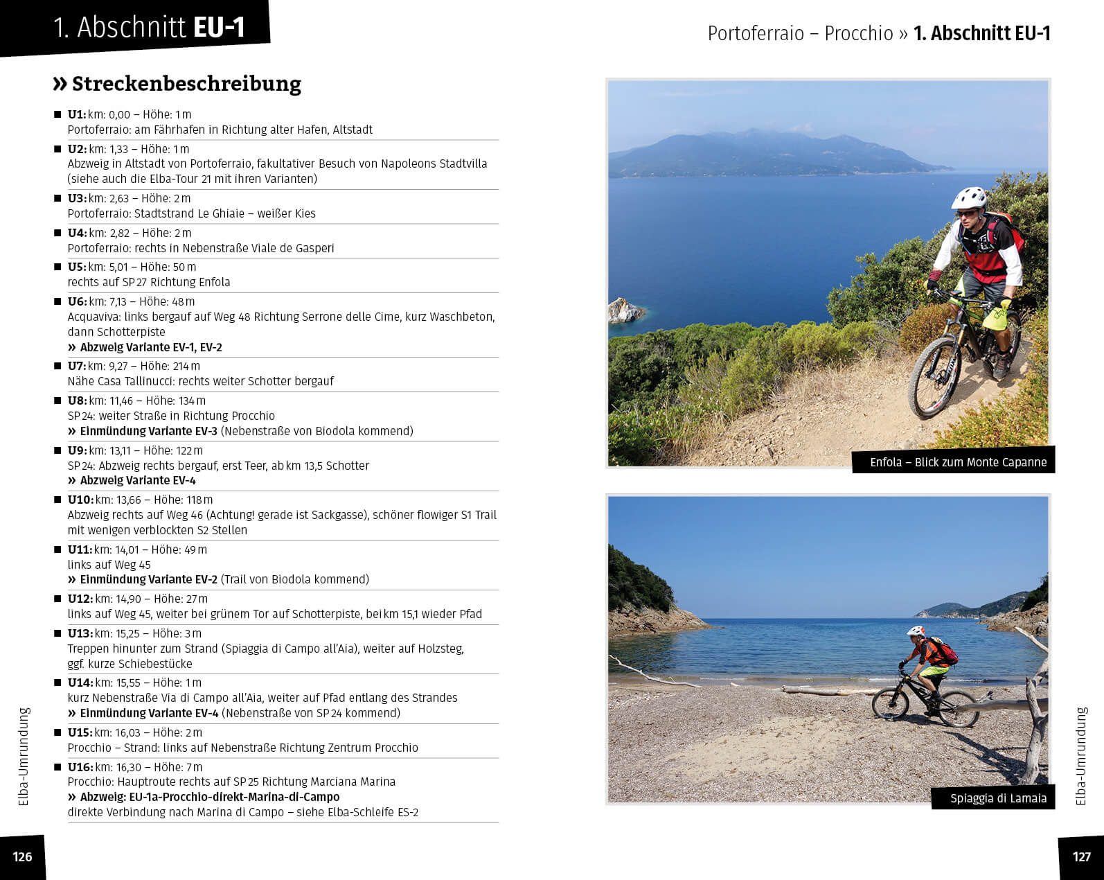 Elba MTB doppel 64